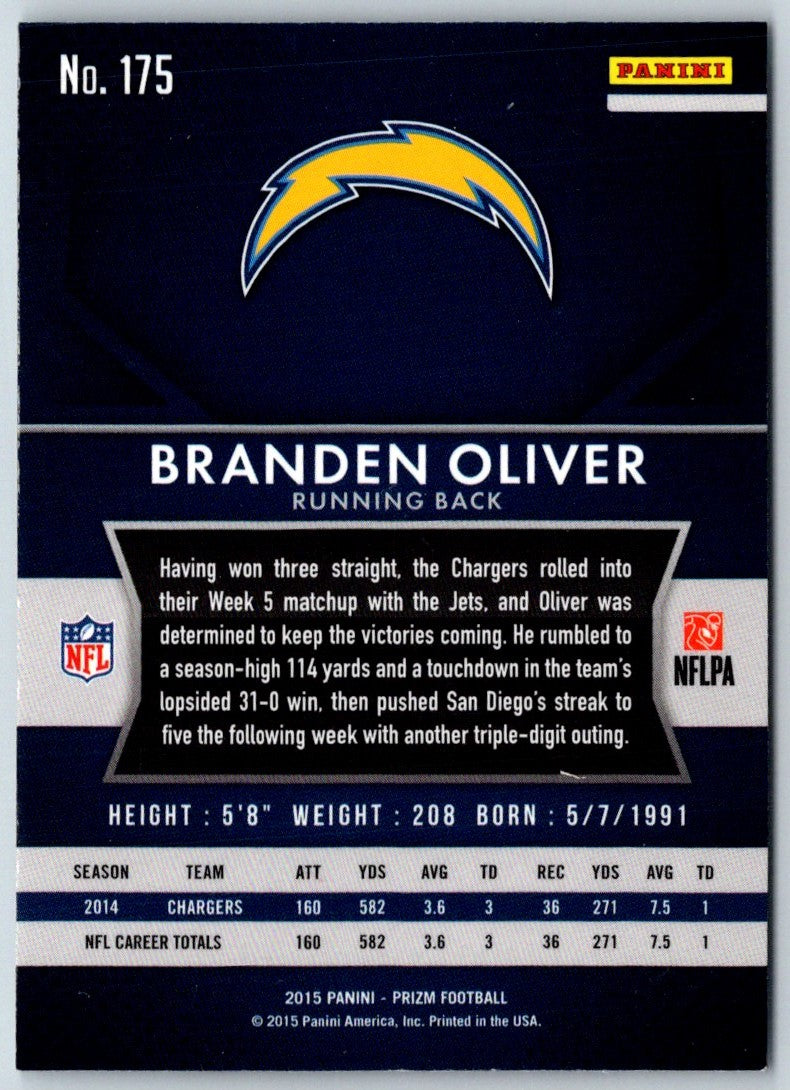 2015 Panini Branden Oliver #