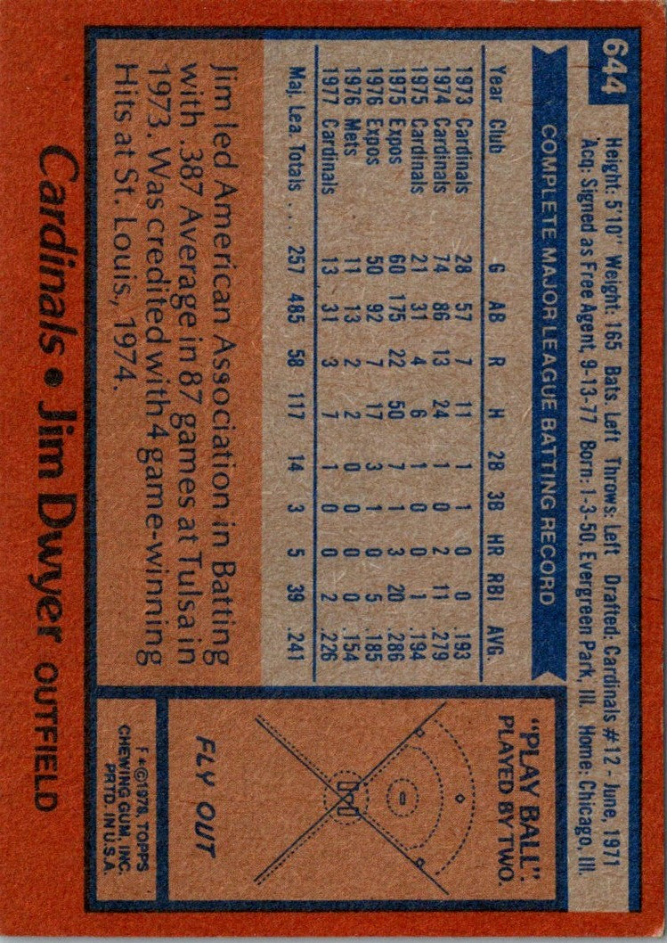 1978 Topps Jim Dwyer