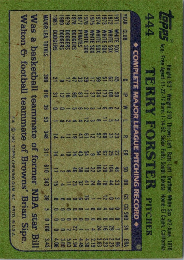 1982 Topps Terry Forster