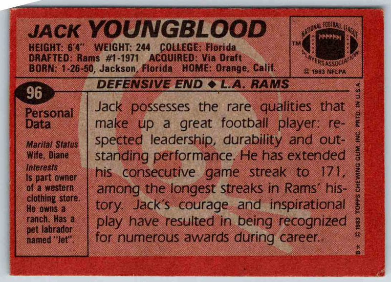 1983 Topps Jack Youngblood