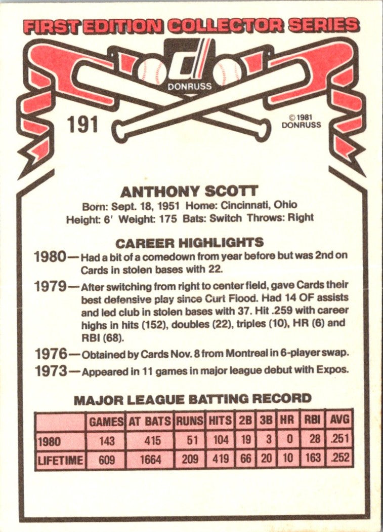 1981 Donruss Tony Scott