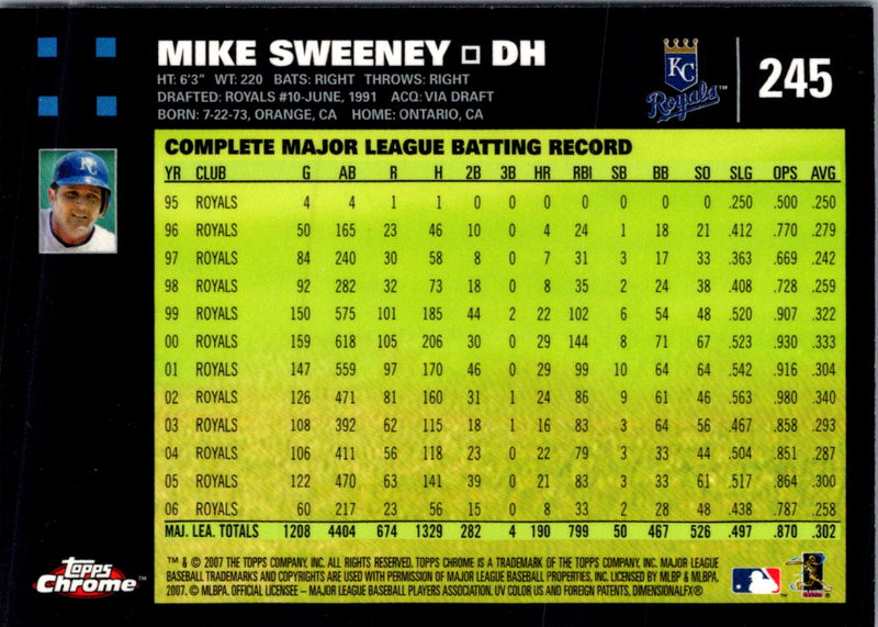 2007 Topps Chrome Mike Sweeney