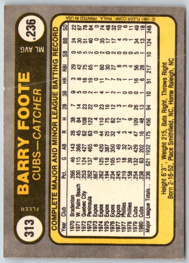 1981 Fleer Barry Foote