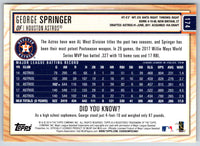 2019 Topps Archives George Springer #174