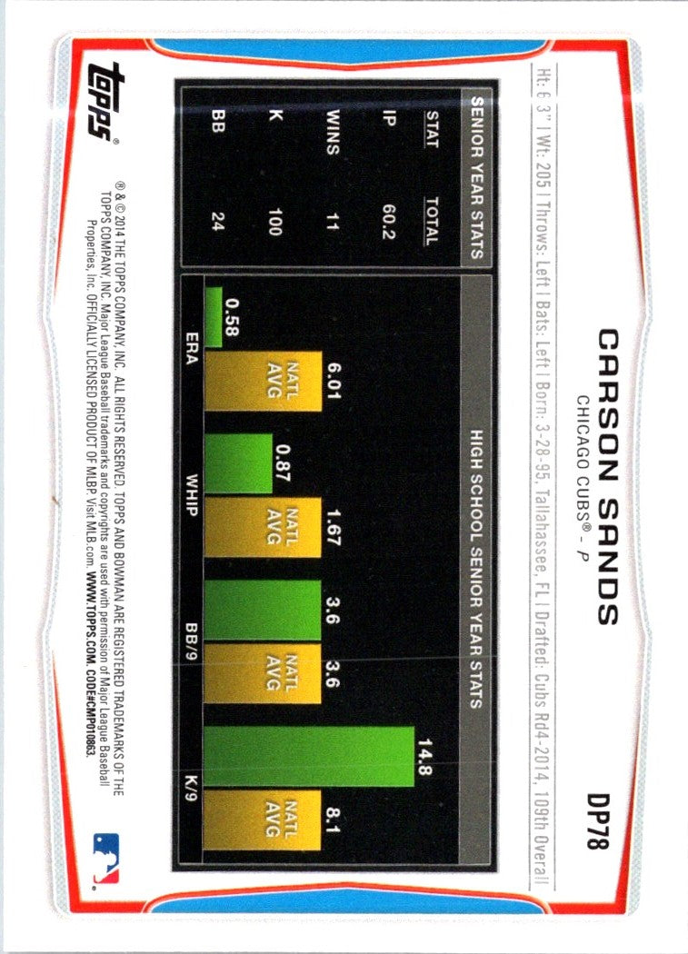 2014 Bowman Draft Picks & Prospects Carson Sands