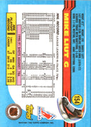 1991 O-Pee-Chee Mike Liut