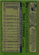 1982 Topps Mike Cubbage