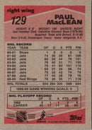 1989 Topps Paul MacLean
