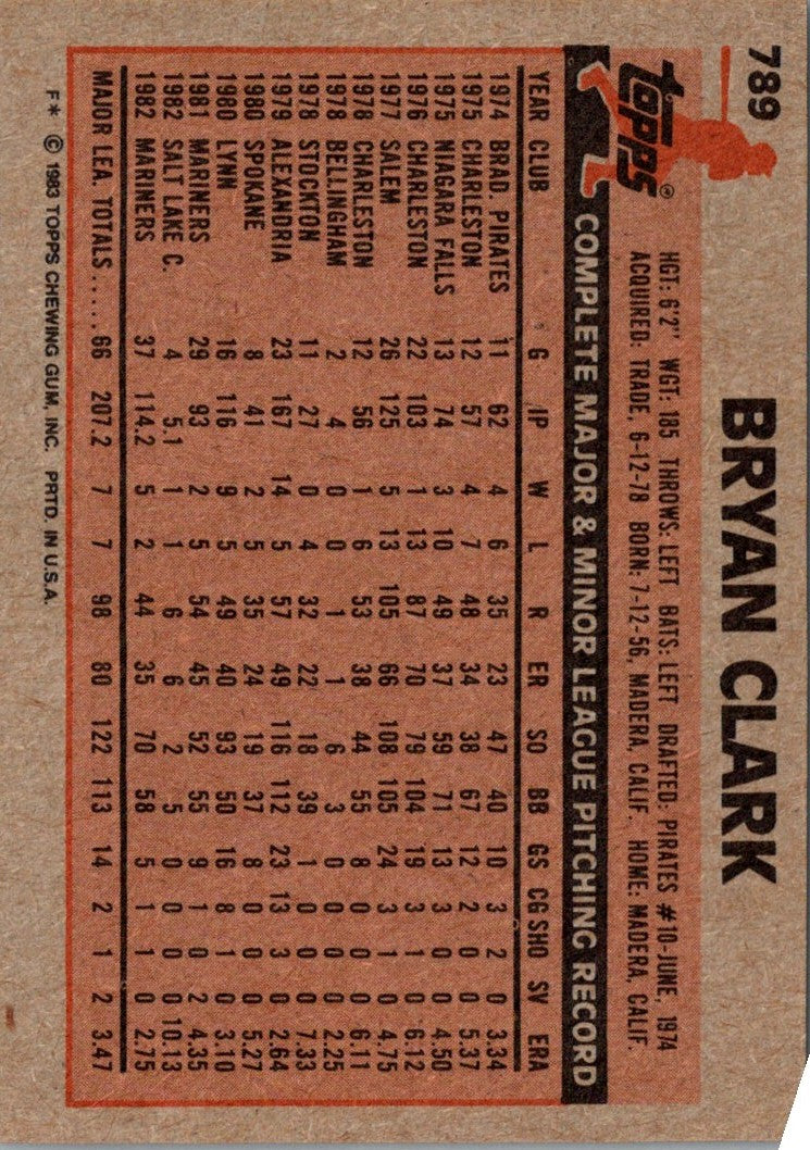 1983 Topps Bryan Clark