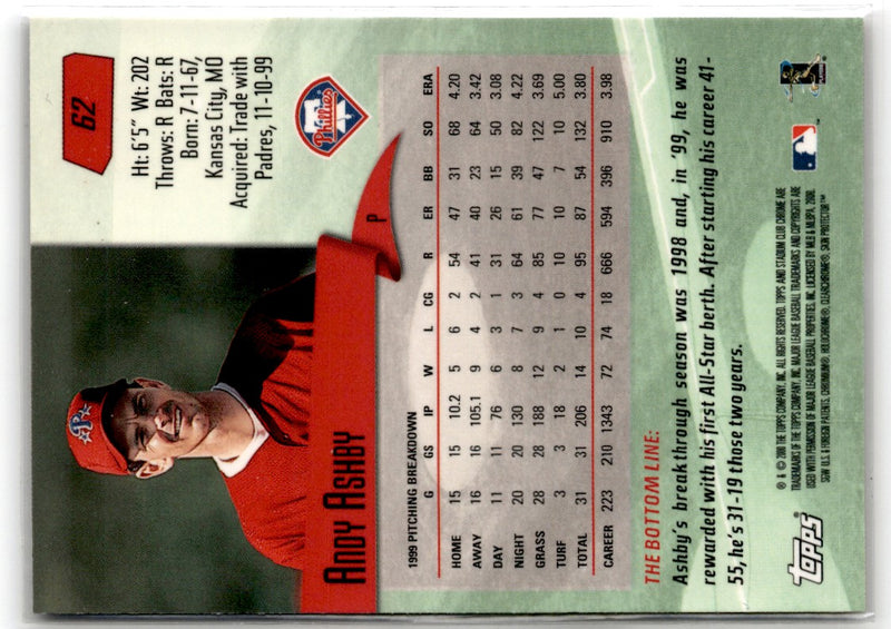 1996 Stadium Club Chrome Andy Ashby