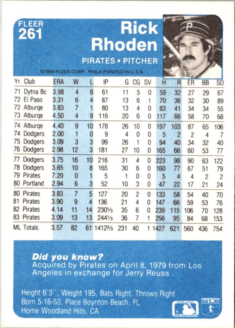 1984 Fleer Rick Rhoden