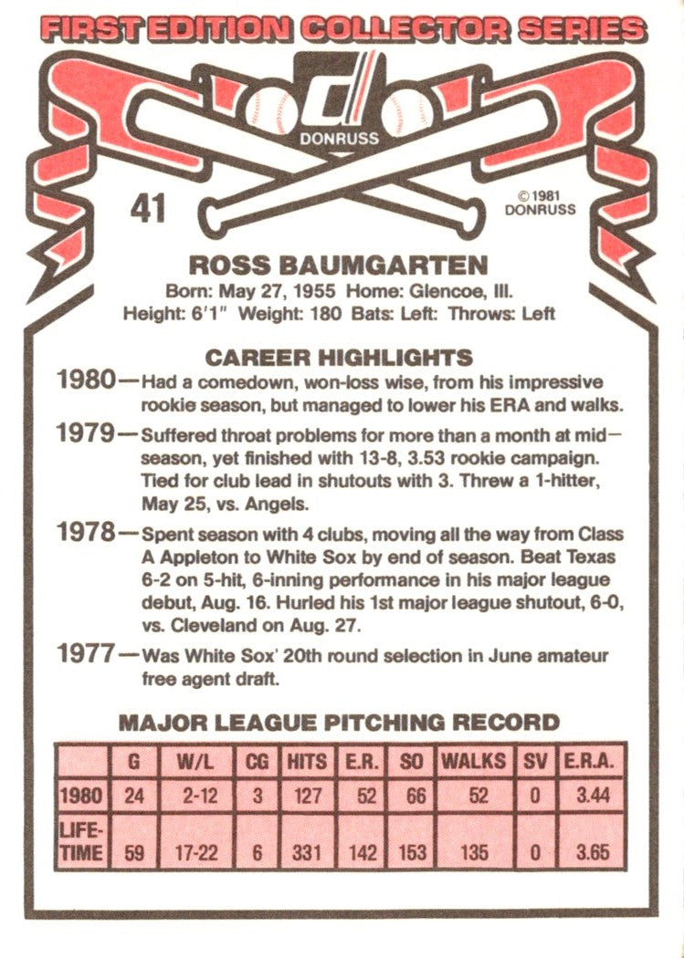 1981 Donruss Ross Baumgarten