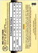 2016 Donruss Wei-Yin Chen