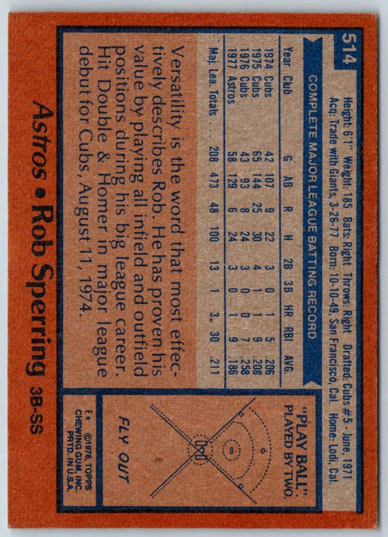 1978 Topps Rob Sperring