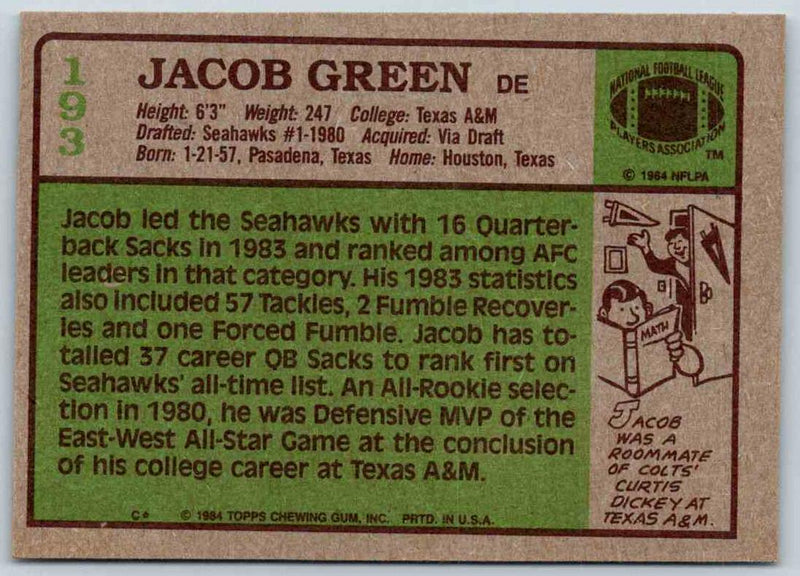 1985 Topps Jacob Green