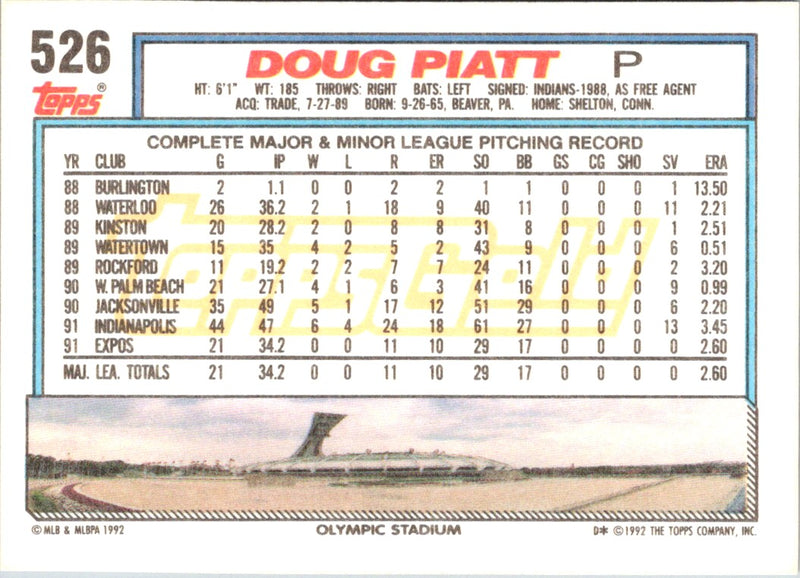 1992 Topps Doug Piatt