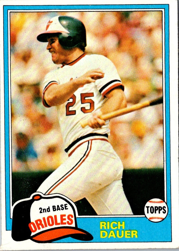 1981 Topps Rich Dauer #314