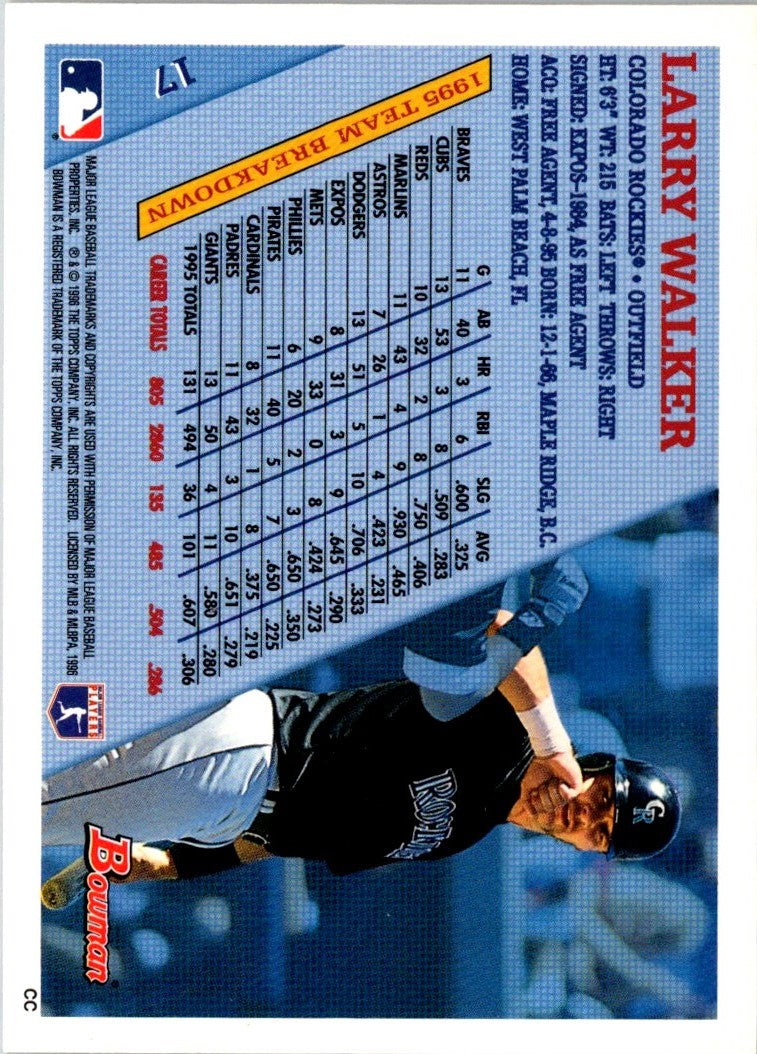 1996 Bowman Larry Walker