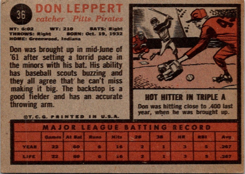 1962 Topps Don Leppert