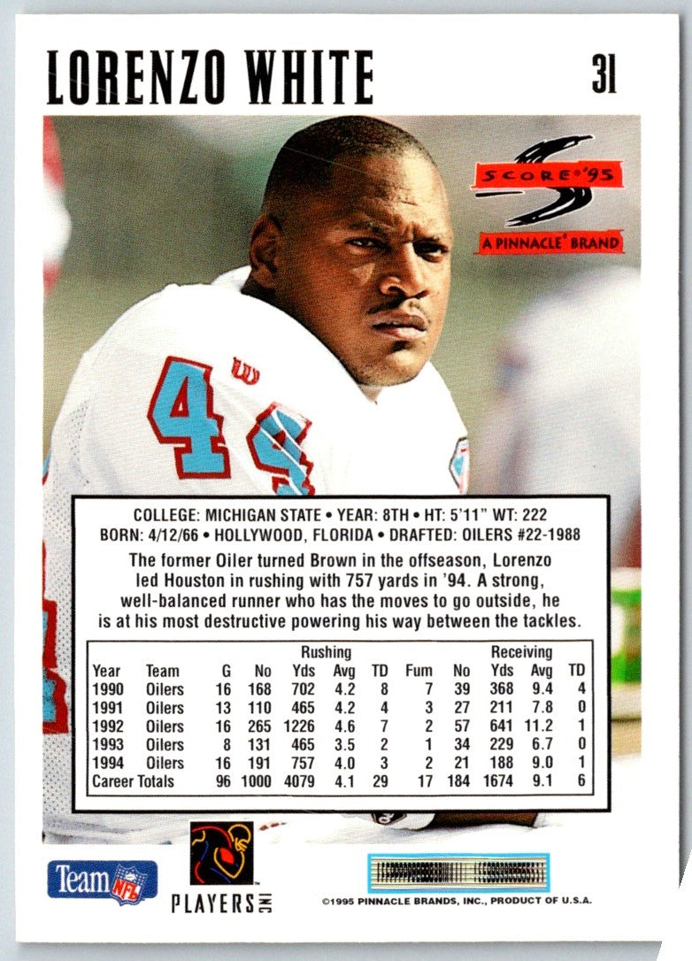 1995 Score Lorenzo White