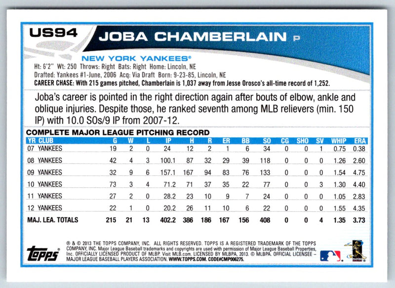 2013 Topps Update Joba Chamberlain