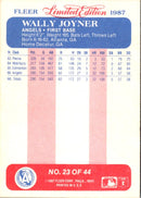 1987 Fleer Limited Edition Wally Joyner