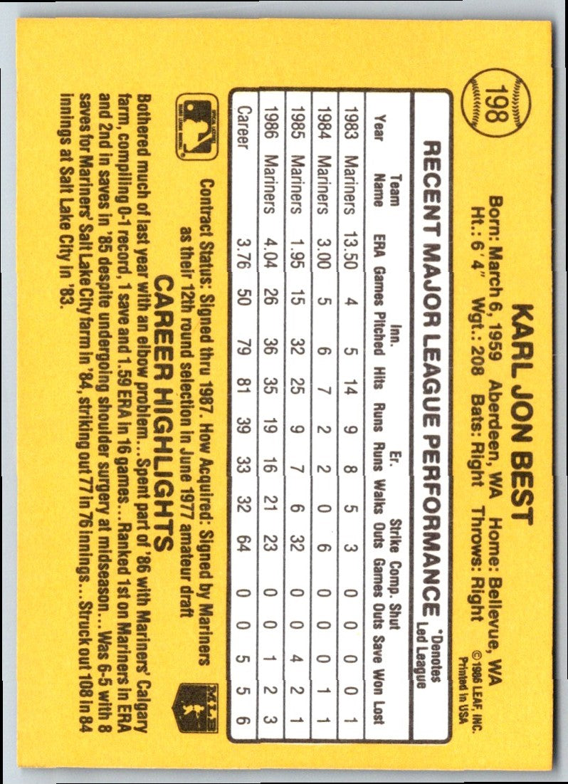 1986 Donruss Karl Best