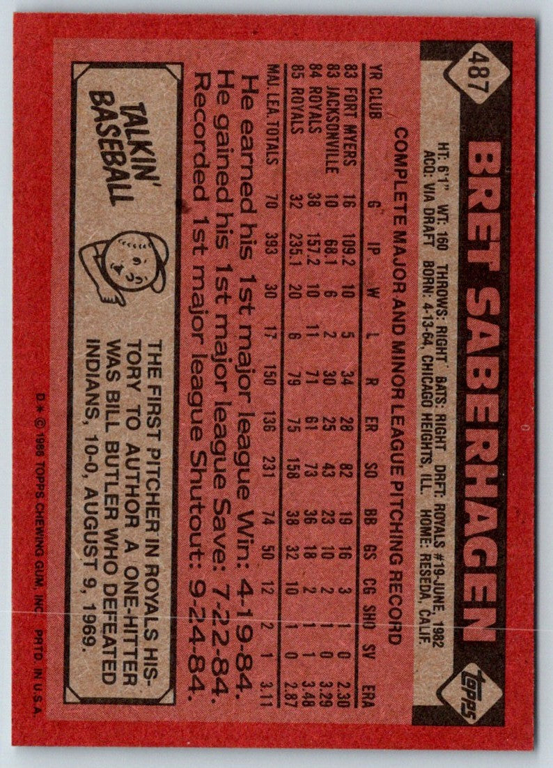 1986 Topps Bret Saberhagen