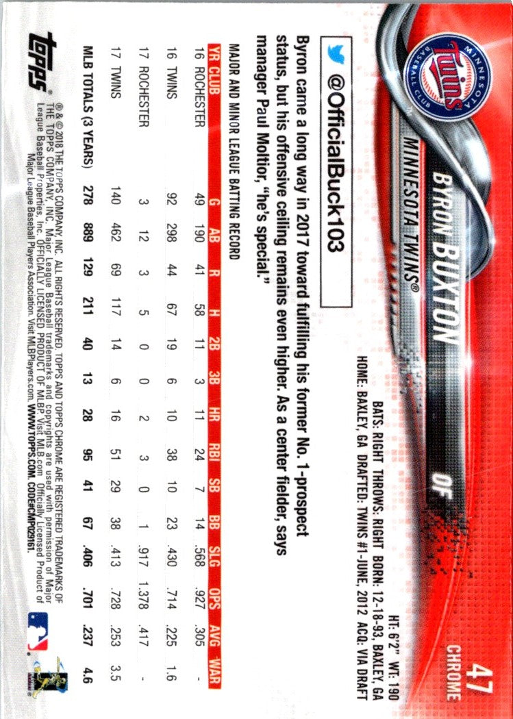 2018 Topps Chrome Byron Buxton