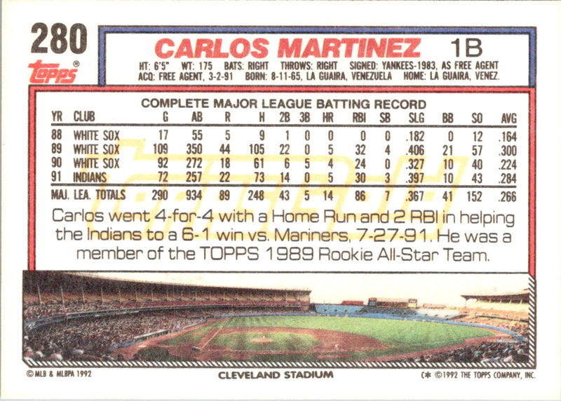 1992 Topps Carlos Martinez