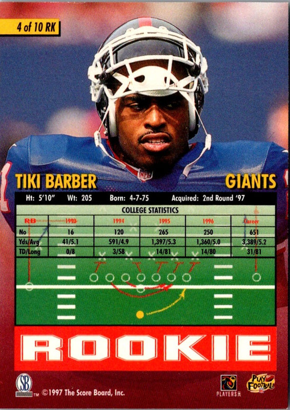 1997 Score Tiki Barber #45
