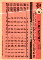 1981 Topps Don Money #106