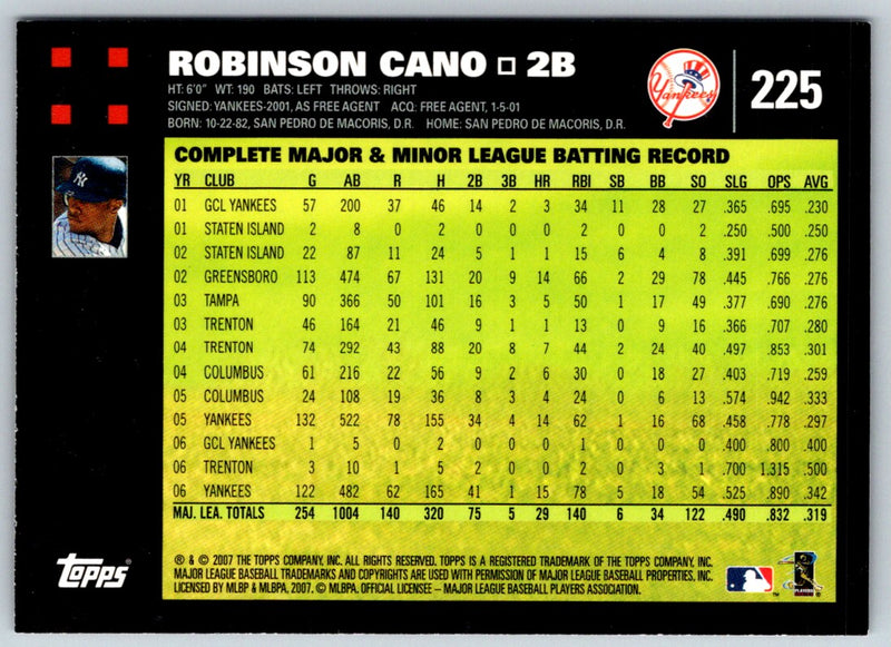 2007 Topps Robinson Cano