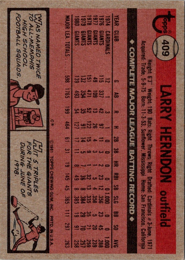 1981 Topps Larry Herndon