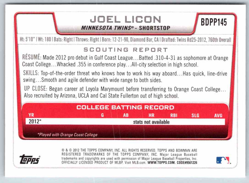 2012 Bowman Joel Licon