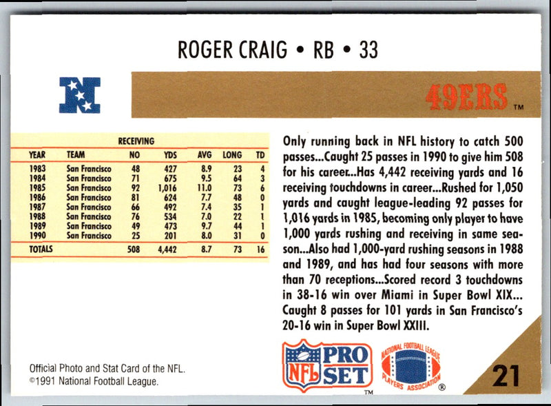 1991 Pro Set Roger Craig