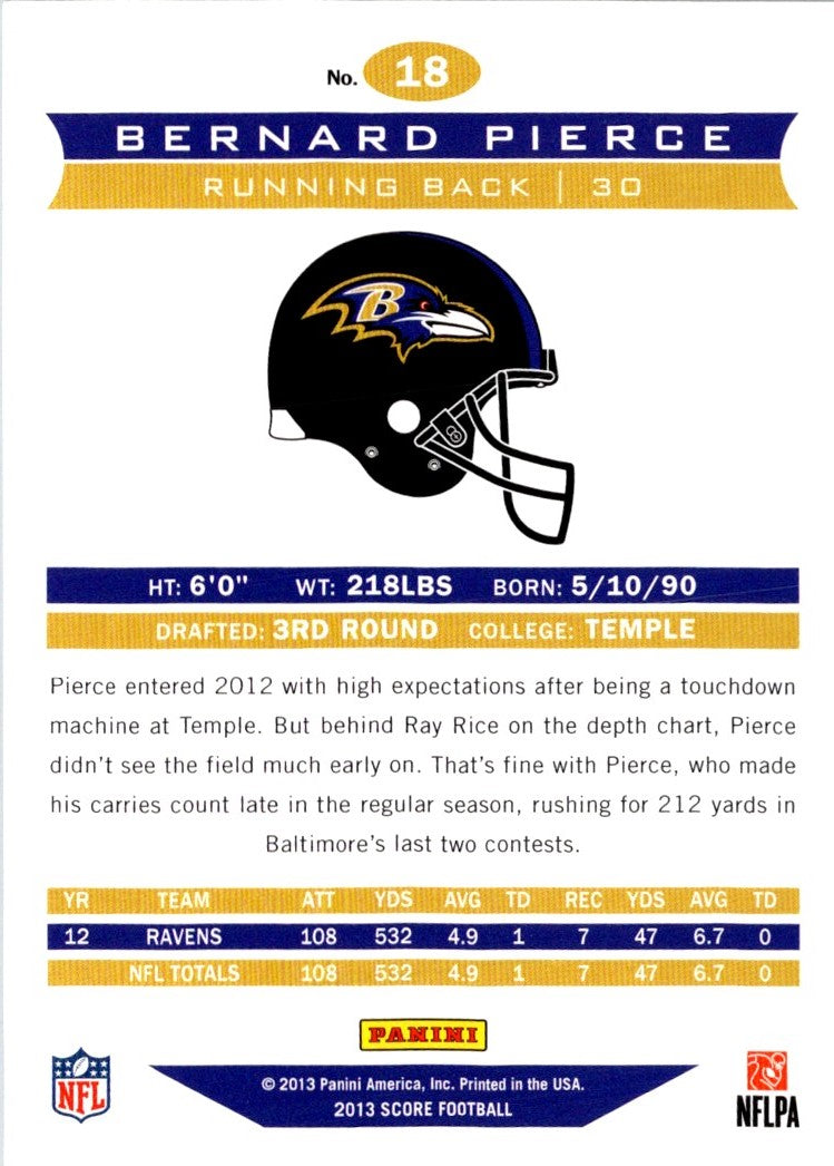 2013 Score Bernard Pierce