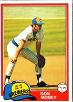 1981 Topps Don Money #106