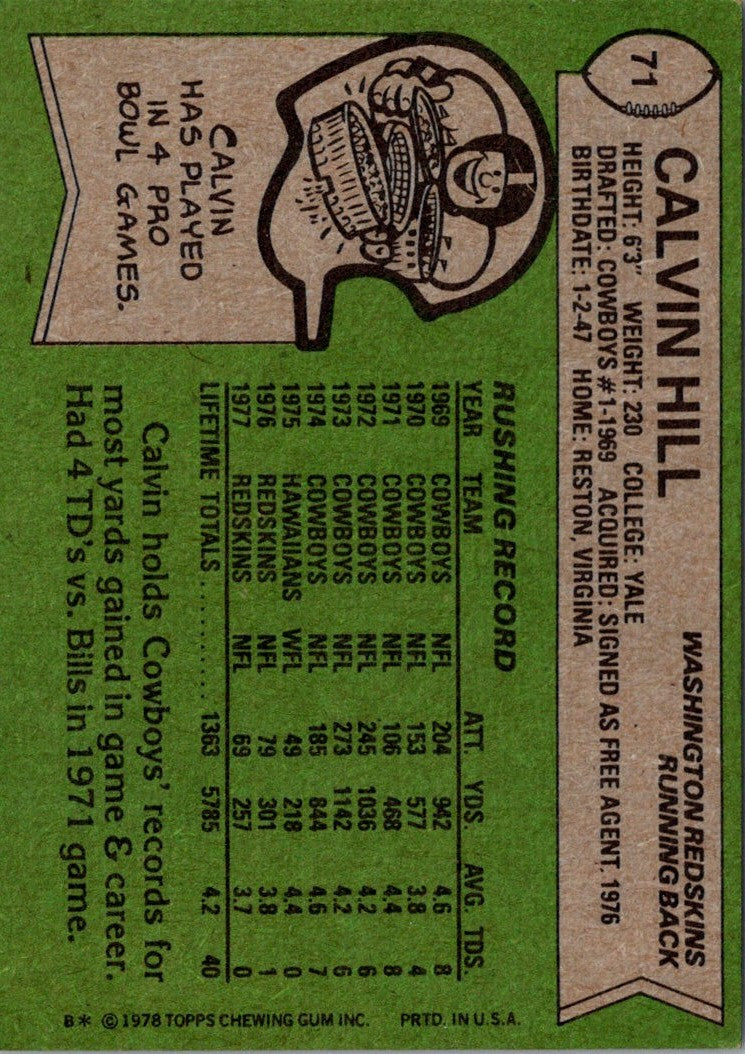 1978 Topps Calvin Hill