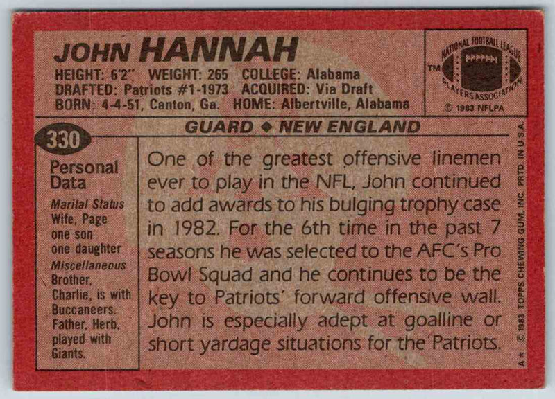 1983 Topps John Hannah