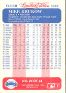 1987 Fleer Limited Edition Mike Krukow