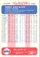 1987 Fleer Limited Edition Mike Krukow #24