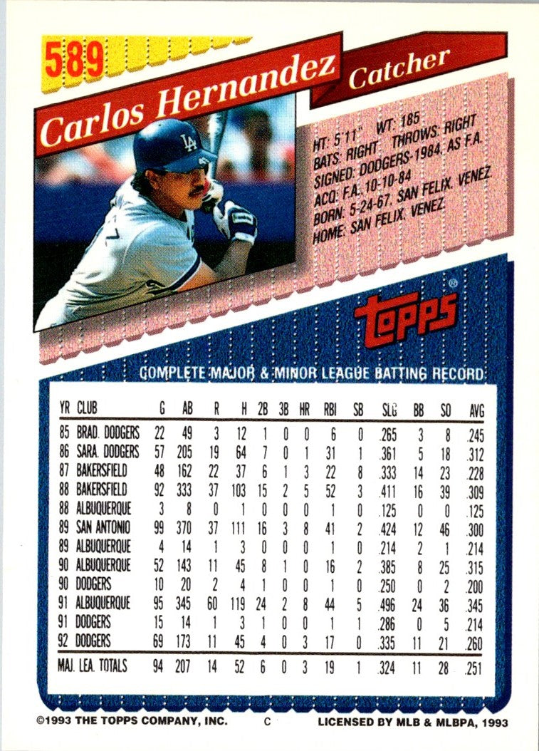 1993 Topps Carlos Hernandez