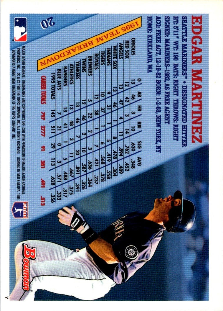 1996 Bowman Edgar Martinez