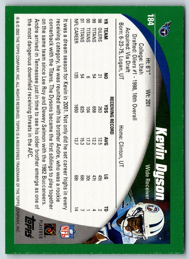 2002 Topps Kevin Dyson