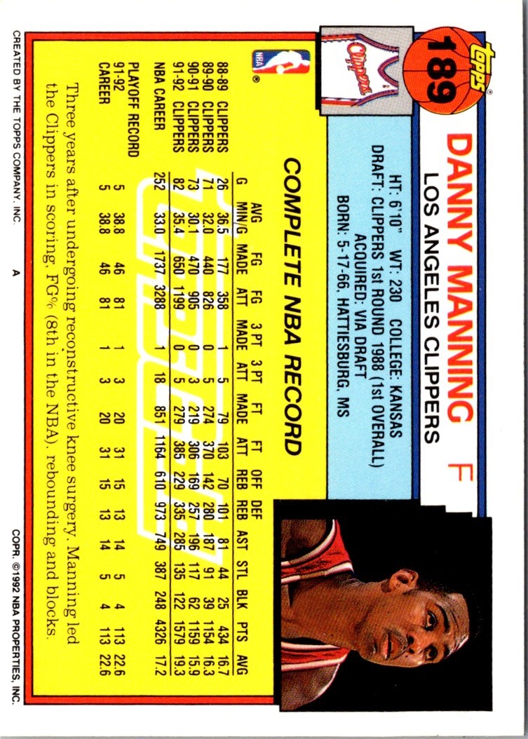 1992 Topps Danny Manning