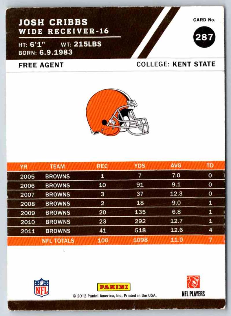 2012 Score Josh Cribbs