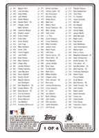 2008 Topps Checklists Retail Series 1 - Checklist 1 #1