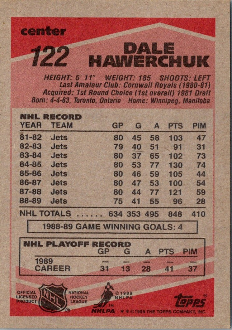 1989 Topps Dale Hawerchuk