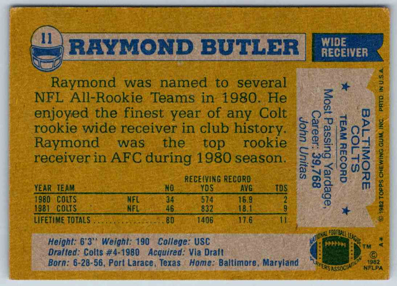 1982 Topps Raymond Butler